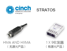 Stratos 光电产品